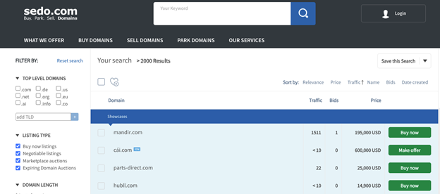 Domain selling process