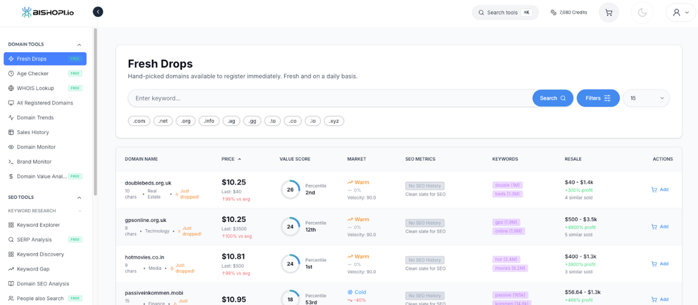 Fresh drops in domain names