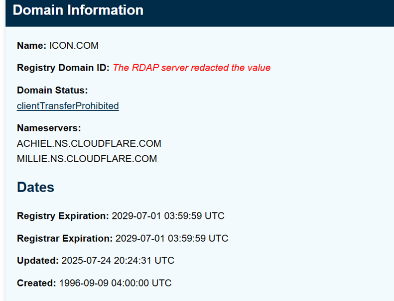 Icann Lookup