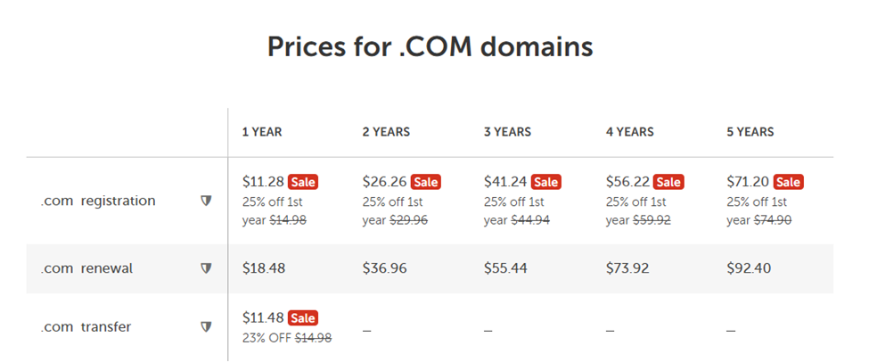Namecheap