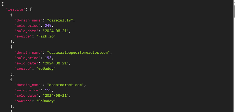 Enterprise SEO