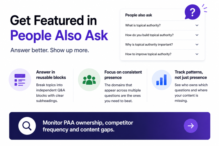 Getting featured on PAA