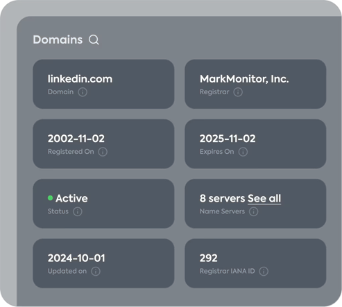 Domain negotiations