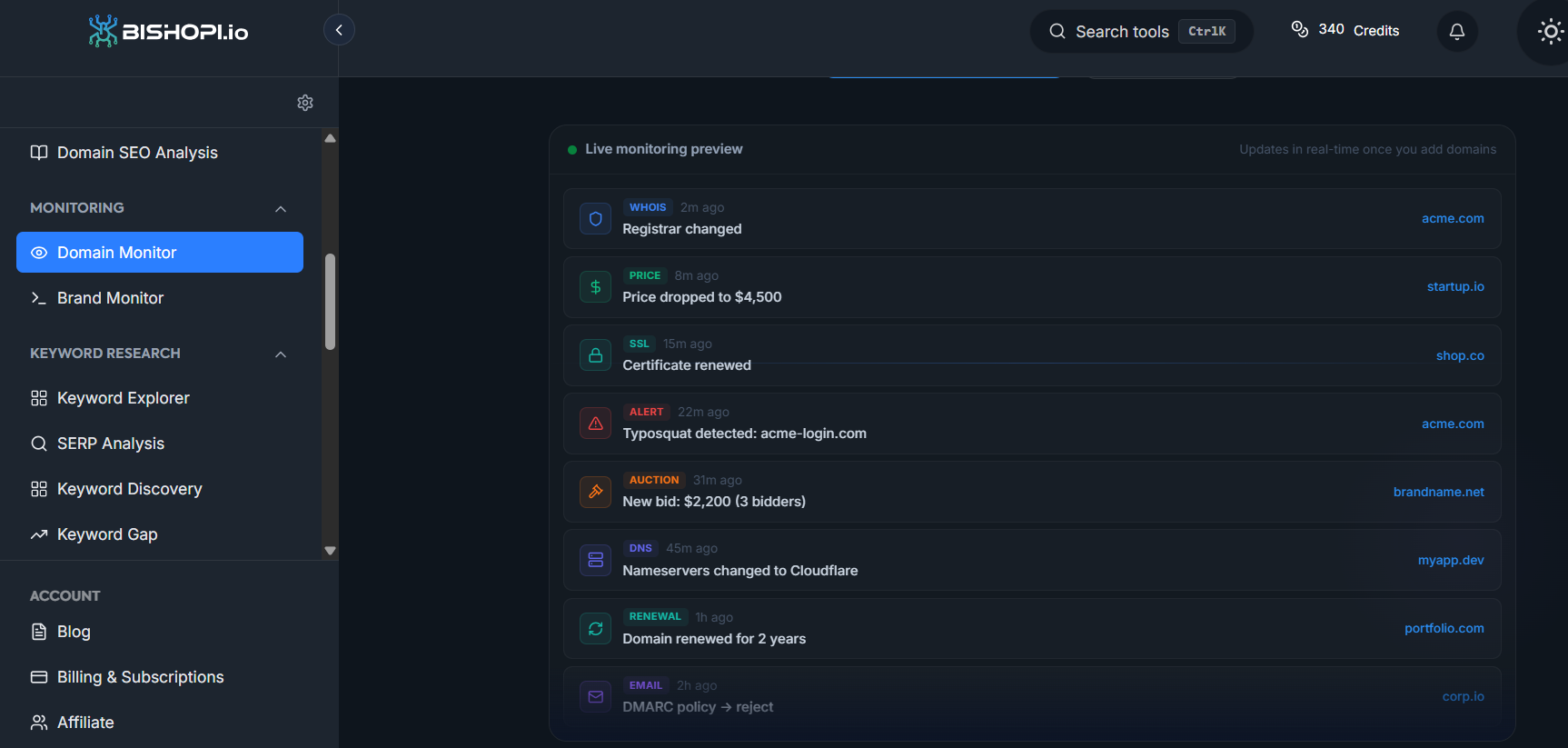 Domain monitor