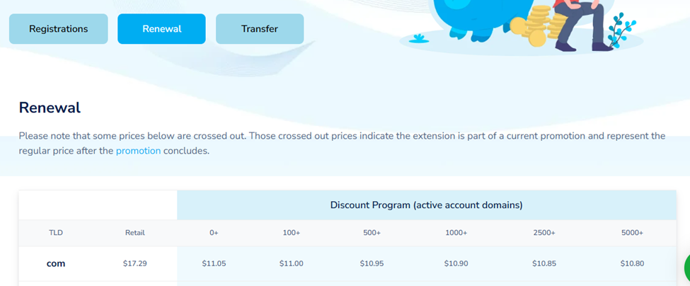 Domain name registers