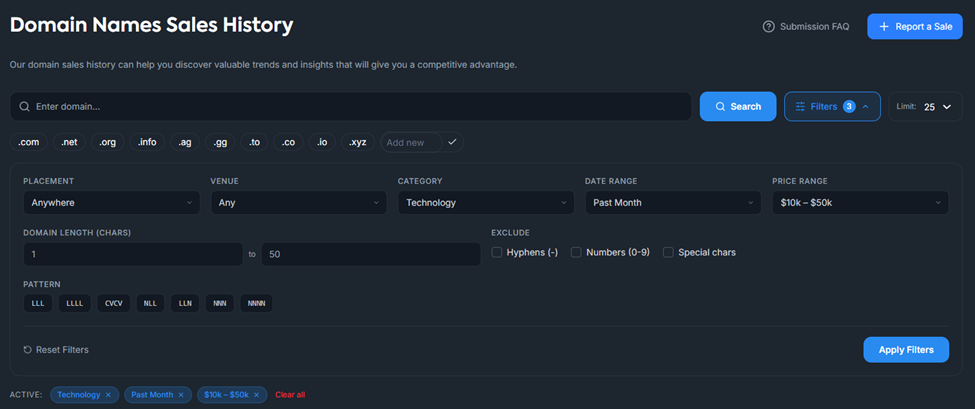 Domain name sales history