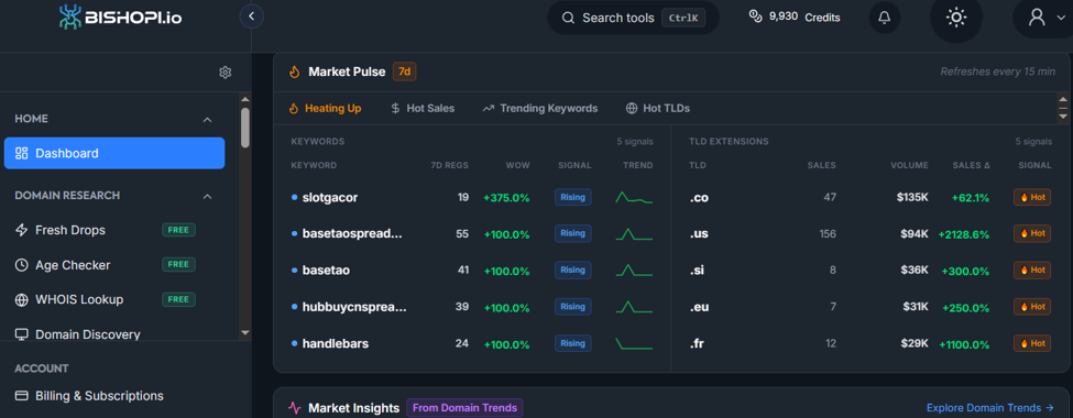 Smart domain tools